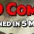 D D 5E Combat Explained In 5 Minutes