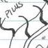 Cornell Notes Method Of Taking Notes