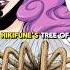 Kirio Hikifune S Tree Of Life Bleach Bleachanime Anime