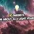 Understanding Absolute Magnitude Astrophysics Simplified VOR TER Youtubeshorts Shorts Astrophysics