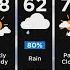 Chicago First Alert Weather Don T Put Away The Umbrella