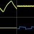 Togetherness II Little Nightmares 2 8 Bit NES Sunsoft 5B Cover Oscilloscope View