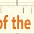 The Last Of The Mohicans Trevor Jones Guitar Solo Tab BackingTrack