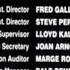 Rocky End Credits