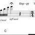 Happy Birthday Piano Sheet Music