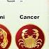 Weekly Horoscope Aries Taurus Gemini Cancer 26 May 2025 To 01 June 2025
