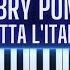 Gabry Ponte Tutta L Italia Easy Piano Tutorial San Marino Eurovision 2025