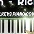 Evergreen Richy Mitch And The Coal Miners Piano Cover Sheets