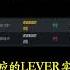 6月30日自动开单看空机器人 提醒 实盘 开空 LEVER 7月2日平空 3个点止盈 LEVER 币圈 区块链 Shorts