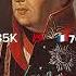 Battle For Moscow USSR Edit WW2
