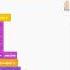 Making Numberblock Band Fifths 21