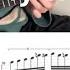 FripSide Only My Railgun Guitar Cover With Tabs Chords