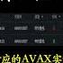 7月14日自动开单看涨机器人 提醒 实盘 开多买入 AVAX 7月16日平仓卖出 7 8个点止盈 AVAX 币圈 区块链 Shorts