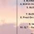 BLONDISH Defected Radio Show 466 2025 05 30 With Tracklist
