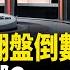 韓大選驚變 哈馬斯停火被拒 俄烏衝突升級 熱點追蹤
