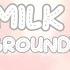 Hot Milk Meme Background Free To Use