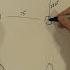 Easy Formula For Recessed Light Spacing