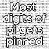 Most Digits Of Pi Gets Pinned