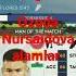 Ozoda Nursaidova Alamlar