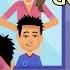 What Are You Going To Do Simple Future Tense Will Be Going To Be Ing
