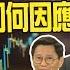 全球央行放水無效 病毒比錢多 投資人該如何因應 20200318雲端最有錢ep90 台股 投資 邱敏寬 謝士英 王昭弘