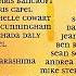 Bee Movie 2007 End Credits