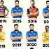 IPL Winner Captain Shorts