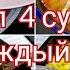 Топ 4 Супа на каждый день Покоряет сразу и навсегда