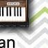 Frank Ocean Nights Instrumental Synth Remake