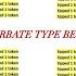 Chaturbate Type Beat