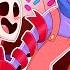 Pomni X Gangle X Jax S Gangled Up Crush The Amazing Digital Circus Comic Dub TADC