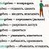 Приставки с GEBEN Приставки в немецком языке