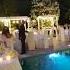 Susto En Piscina Boda