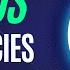 6 HOW TO BLOCK YOUTUBE AND SOCIAL MEDIA WEBSITE ON SOPHOS