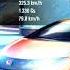 Asphalt 8 New Cars Stats Munich Updates