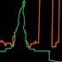 Escape From New York Ambient Soundscape 8 Hours