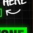 Your Crypto Buy Zone Could Be WRONG