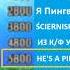 Реклама 5555 9683 код 1800 BRIDGE TV 2007 12