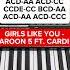 Girls Like You Maroon 5 Ft Cardi B Piano Tutorial
