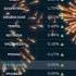 Tendencia Diaria De Acciones Colombianas 27 Mayo 2025