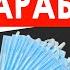 Как создать интернет магазин и начать бизнес в интернете Продажи в интернете 2022 Трендовые товары