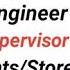 Job Vacancy For Construction Project Civil Engineer Sub Engineer Gov Np Jobs In Nepal 2020
