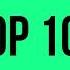 Beatport Top 100 Deep House December 2023