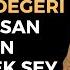 Hak Ettiğin Değeri Ve Saygıyı Göremiyorsan Değiştirmen Gereken Tek Şey