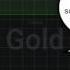 Binary Options Profitable Strategy How To Make Money