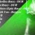 Never Say Die Division Mix Part 1 Of 4