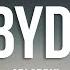 Ari Abdul BABYDOLL Speed Lyrics