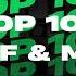 Beatport Top 100 Downloads August 2024 Lossless MP3