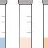 Broth Microdilution Assay How To Determine The MIC Minimum Inhibitory Concentration