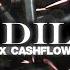 Gazapizm X Cashflow X Canbay LO DİLO 2 Prod By Kezer Prod NeroxOutfox